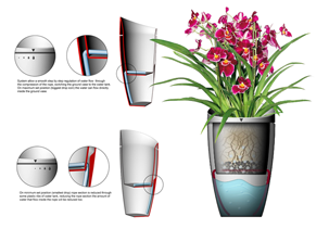 Definizione del nuovo prodotto Green Vase